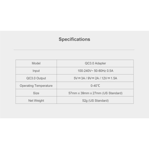 Ładowarka XTAR USB QC 3.0 AC/5V/9V/12V  