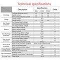 PCM-F16S80 DLY dla 51,2V / 80A