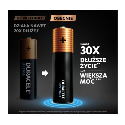 Bateria alk. LR6 DURACELL OPTIMUM B4    