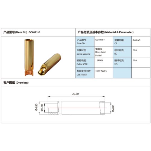 Gniazdo bananowe Amass GC4011-F